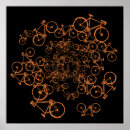 Recherche de velo posters Cyclisme
