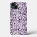 Recherche de habillement ipad coques Résumé