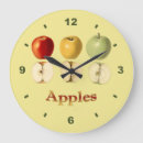 Recherche de pommes vertes horloges Toute personne