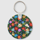 Recherche de transparent porteclés Fleurs