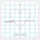 Recherche de humour de maths autocollants Parodie