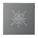 Recherche de flocon de neige carreaux Blanc