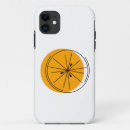 Recherche de les années 50 iphone coques Élégant