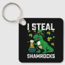 Recherche de lutin porteclés Patrick