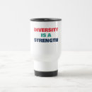 Recherche de campagne tasses Toute personne