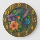 Recherche de detailer horloges Jardin