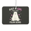 Recherche de ours voiture accessoires Polaire