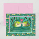 Recherche de amour grenouille cartes postales Humour