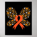 Recherche de traité posters Guerrier