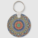 Recherche de motif arabe porteclés Maroc