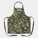 Recherche de motif camouflage tabliers Chasseur
