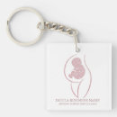 Recherche de doula porteclés Sage femme