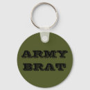 Recherche de army accessoires Military