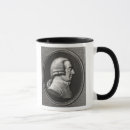 Recherche de économiste tasses 19ème