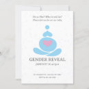 Recherche de landau invitations Fête