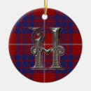 Recherche de plaid ornements Monogramme