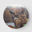 Recherche de new york city horloges Destinations de voyage