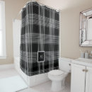 Recherche de motif damier noir blanc bain beauté Moderne