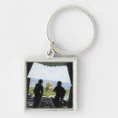 Recherche de parachutes porteclés Palettes