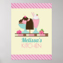 Recherche de scoops posters Sundae