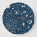 Recherche de zodiaque signe horloges Lune