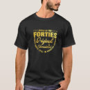 Recherche de non restauré Vieux