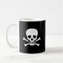 Recherche de humain tasses Os