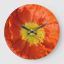 Recherche de ensoleillé horloges Fleur