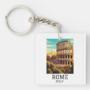 Recherche de souvenir rome accessoires Colisée