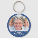 Recherche de gardien accessoires Fête des pères