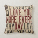 Recherche de inscription coussins Amour