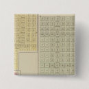 Recherche de froid badges Main