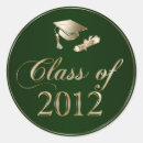 Recherche de diplômé 2012 Classe de 2012