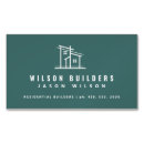 Recherche de constructeur magnets Moderne