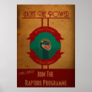 Recherche de power posters Pour lui