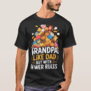 Recherche de règlements tshirts Drôle