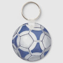 Recherche de futball Le football