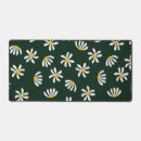 Recherche de impression tapis souris Imprimé floral