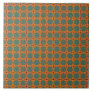Recherche de concepteur carreaux Abstrait