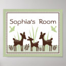 Recherche de saule posters Pour enfants