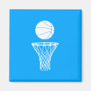 Recherche de basket de femmes magnets Filles