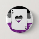 Recherche de sexuel badges Asexual