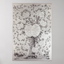 Recherche de school wall decor posters Famille