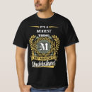 Recherche de modest tshirts Pour lui
