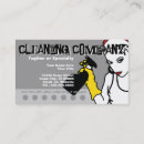 Recherche de remise de fidélité cartes visite Customer