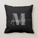 Recherche de gris et noir coussins Monogramme