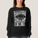 Recherche de drumset Batteur