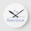 Recherche de tourisme horloges Travel