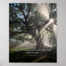 Recherche de lampe posters Chrétien