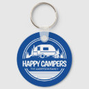 Recherche de mon campeur porteclés Campeurs